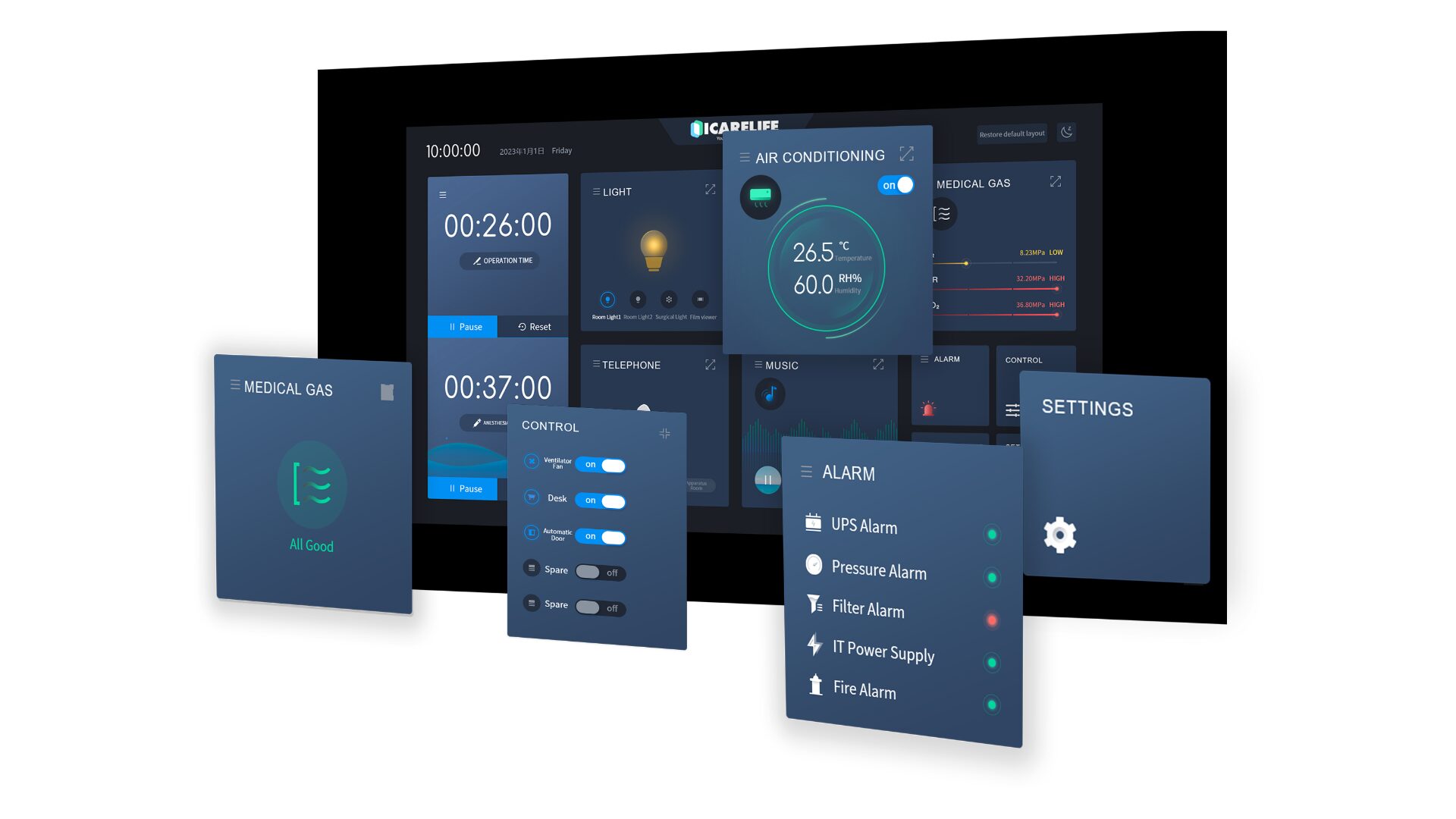 Operating Room Control Panel