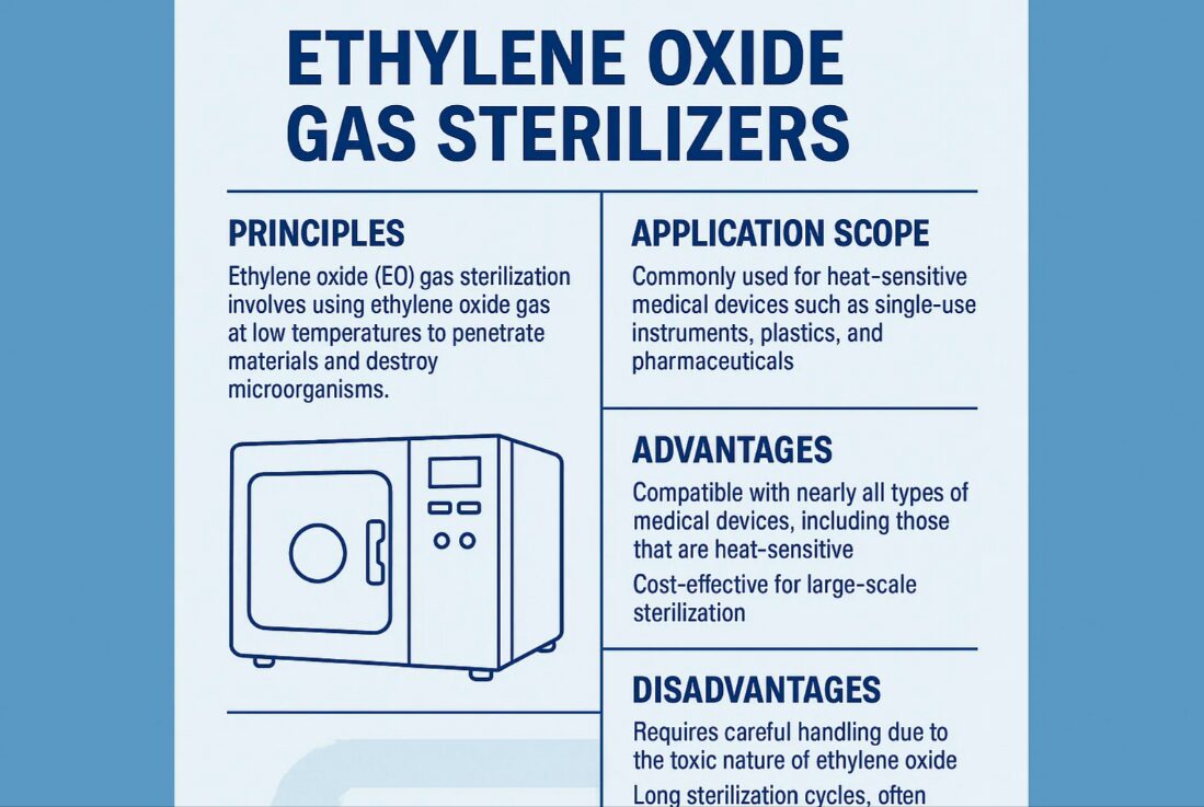 ETO sterilizer machine with control panel and gauges