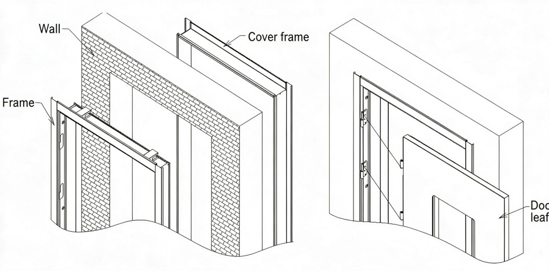 Double-sided jamb swing door main frame and decorative cover frame