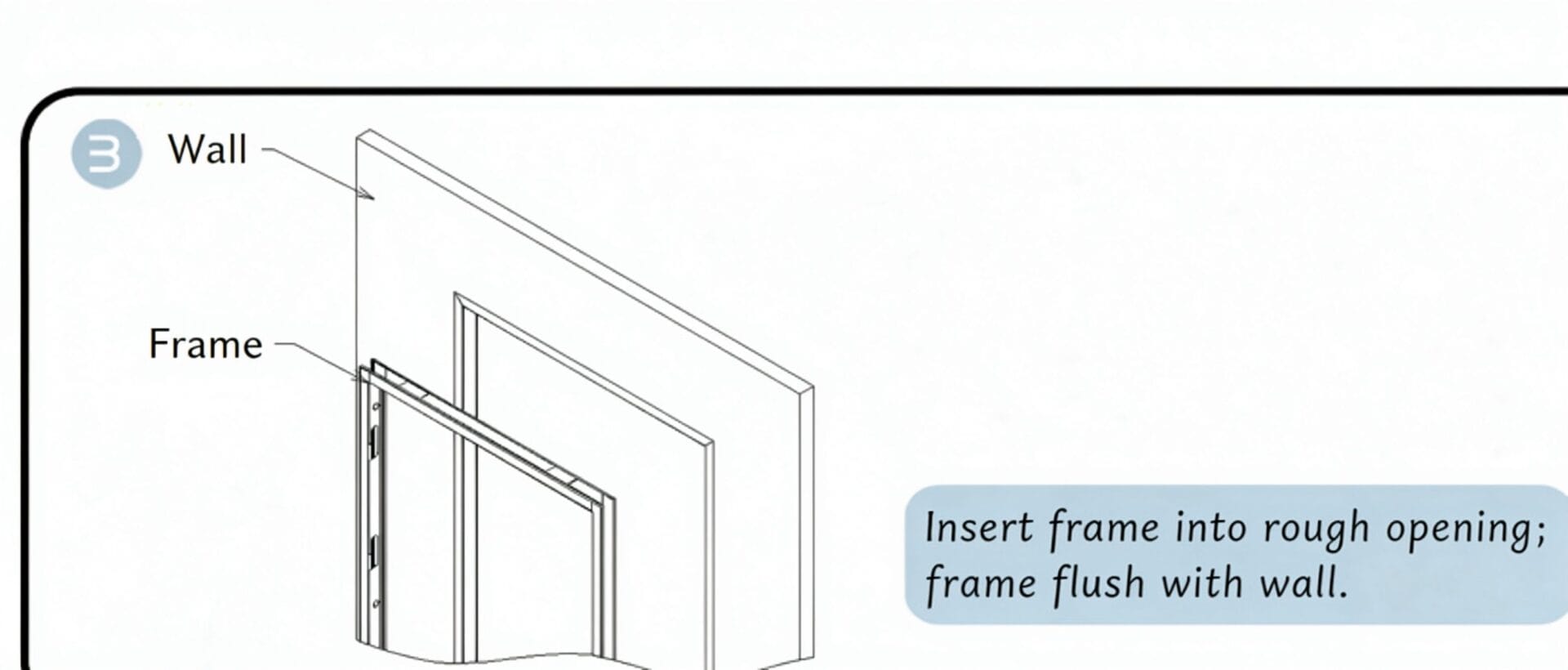Insert frame flush with wall