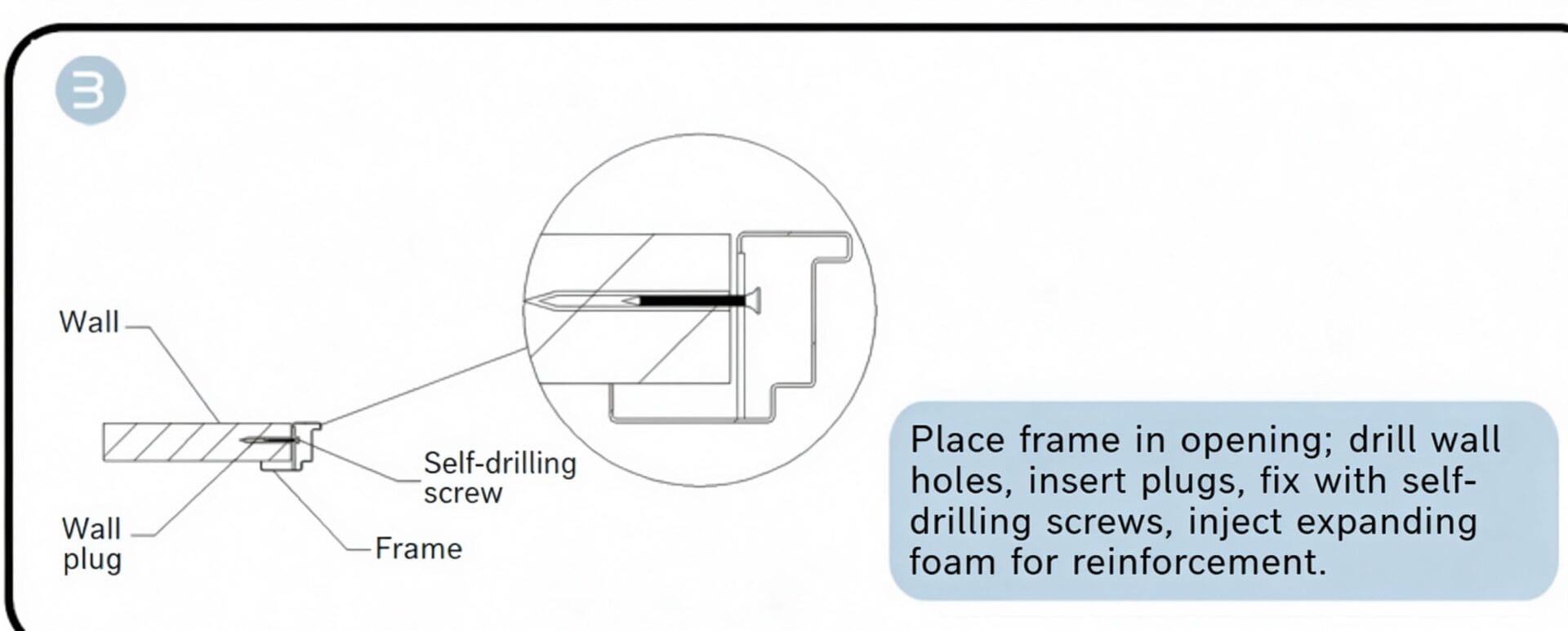 Fix jamb with self-drilling screws and foam