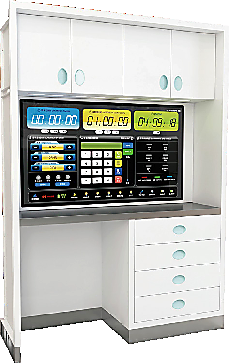 Digital Control Surface